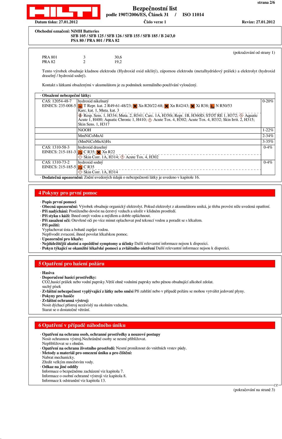 . Obsažené nebezpečné látky: CAS: 12054-48-7 hydroxid nikelnatý 0-20% EINECS: 235-008-5 T Repr. kat. 2 R49-61-48/23; Xn R20/22-68; Xn R42/43; Xi R38; N R50/53 Karc. kat. 1, Muta. kat. 3 Resp. Sens.