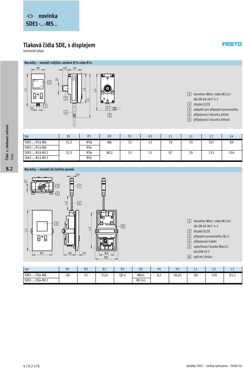 SDE1- -R14-M12 R¼ Rozměry montáž do čelního panelu 1 konektor M8x1 nebo M12x1 dle EN 60 947-5-2 2 displej (LCD) 3 připojení pneumatiky QS-4 4 připojovací kabel 5 upevňovací šrouby