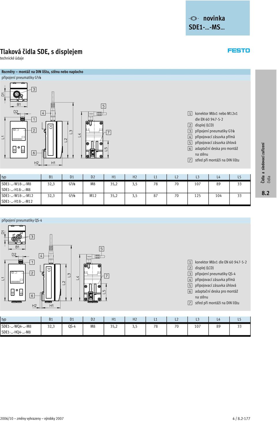 SDE1- -H18- -M8 SDE1- -W18- -M12 SDE1- -H18- -M12 32,3 Gx M12 35,2 3,5 87 70 125 104 33 připojení pneumatiky QS-4 1 konektor M8x1 dle EN 60 947-5-2 2 displej (LCD) 3 připojení pneumatiky QS-4 4