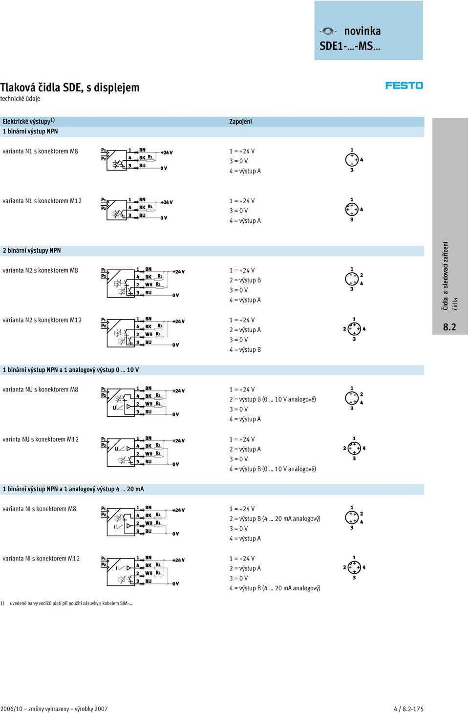 10Vanalogové) 4=výstupA varinta NU s konektorem M12 1=+24V 2=výstupA 4=výstupB(0 10Vanalogové) 1 binární výstup NPN a 1 výstup 4 20 ma varianta NI s konektorem M8 2=výstupB(4