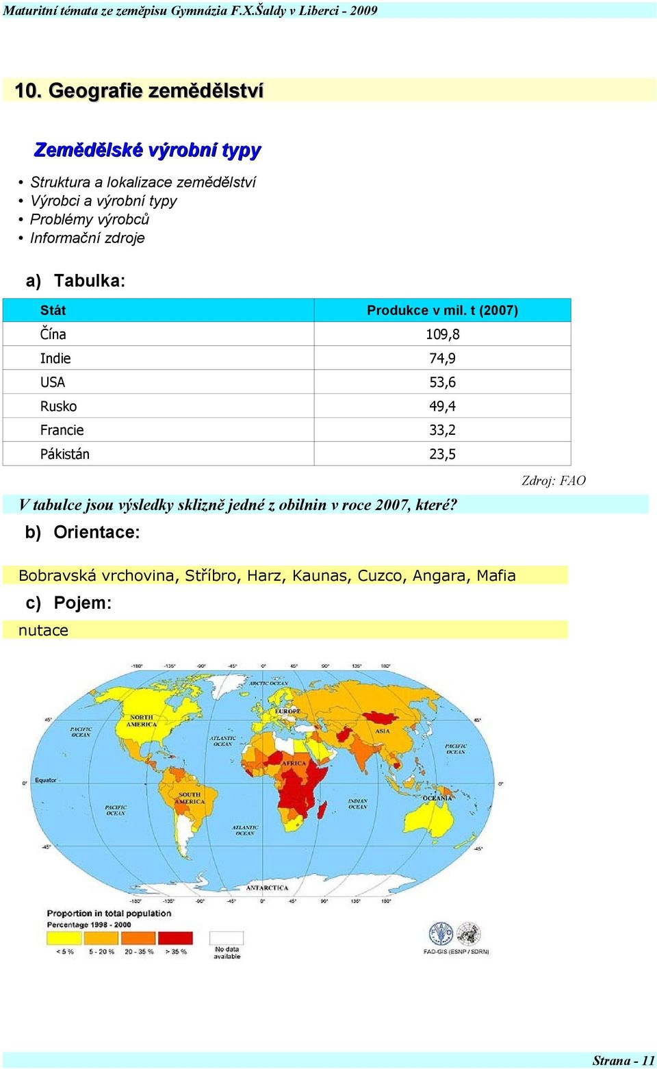 t (2007) Čína 109,8 Indie 74,9 USA 53,6 Rusko 49,4 Francie 33,2 Pákistán 23,5 Zdroj: FAO V tabulce jsou