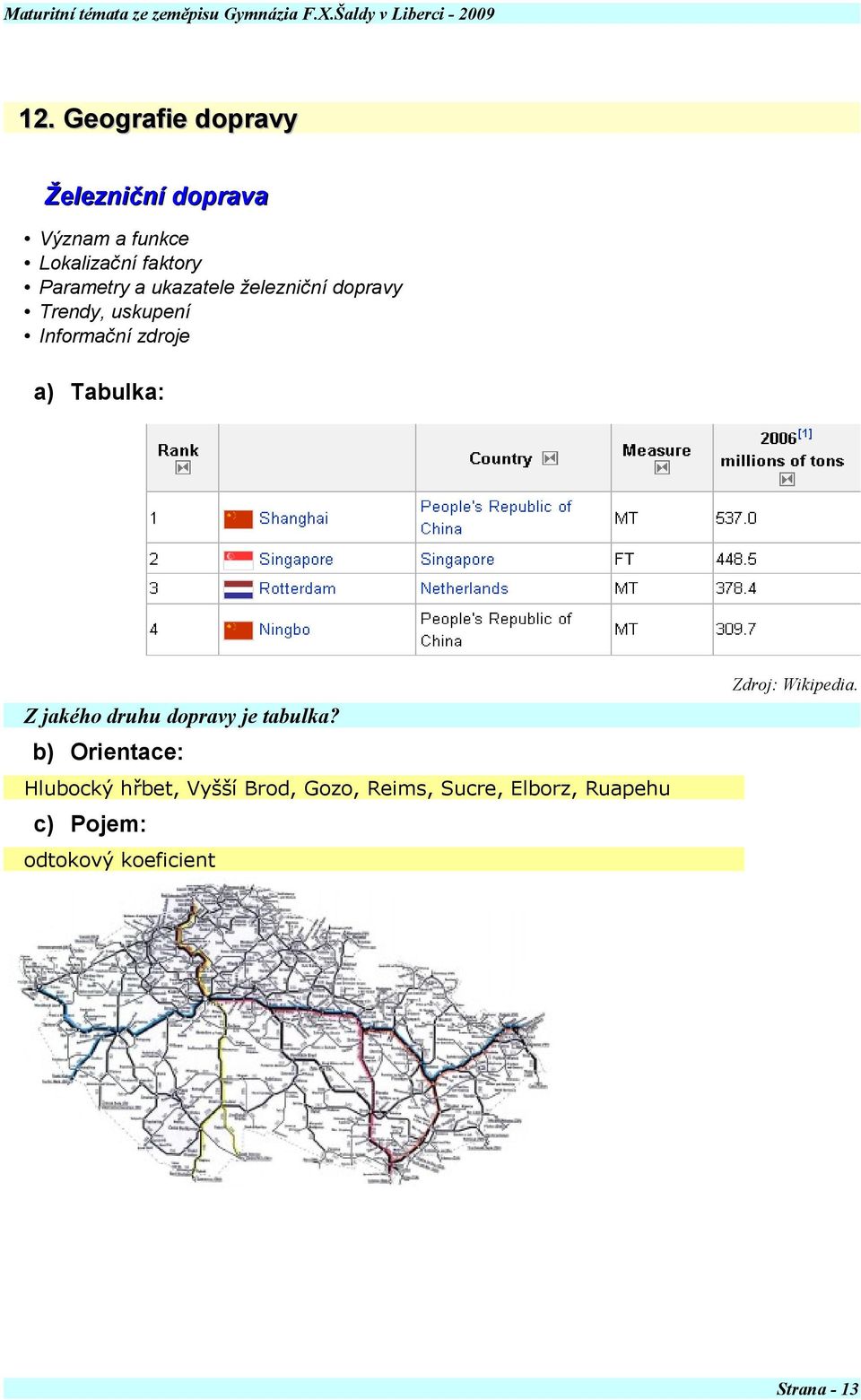 Tabulka: Zdroj: Wikipedia. Z jakého druhu dopravy je tabulka?