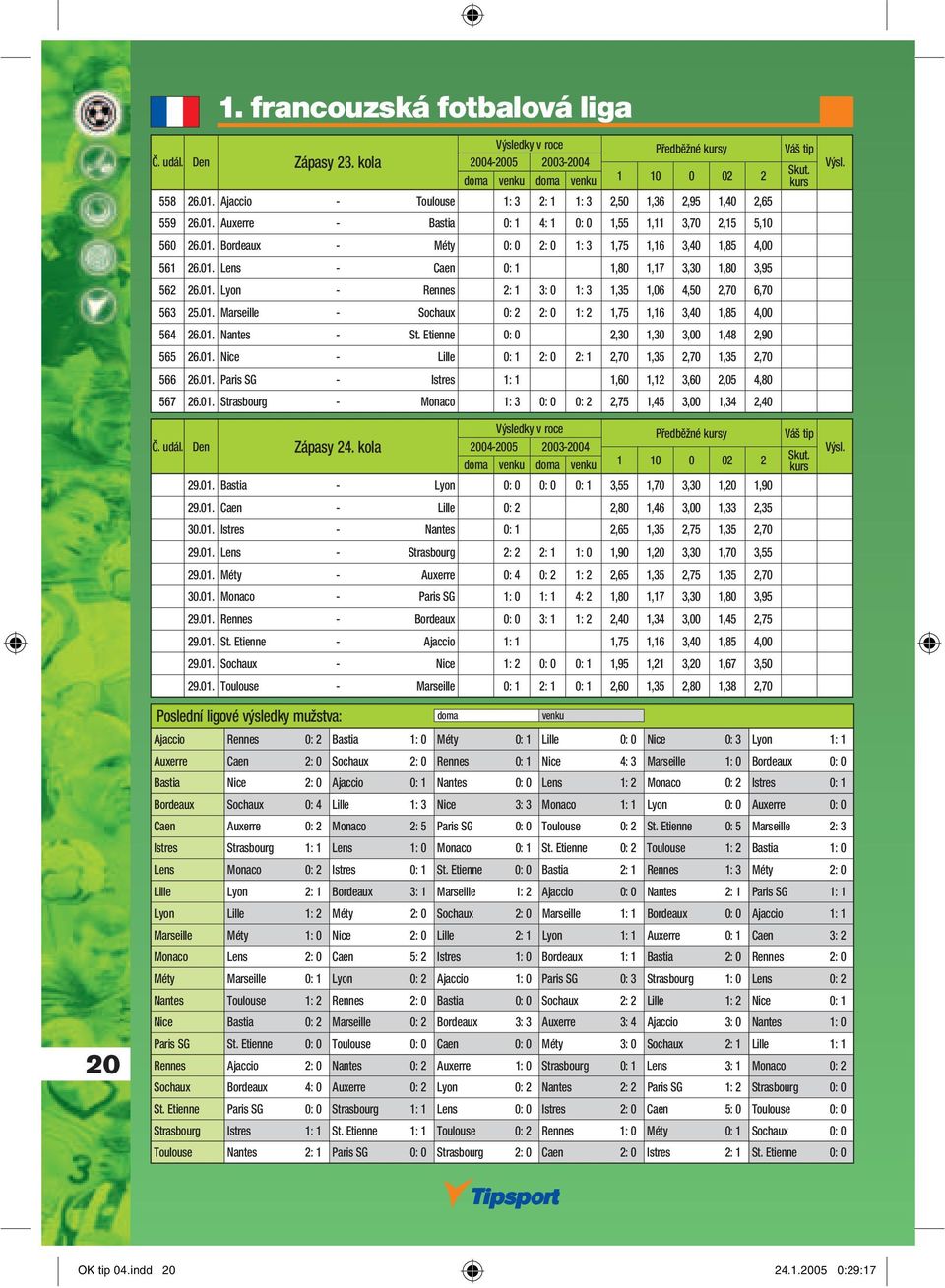 01. Nantes - St. Etienne 0: 0 2,30 1,30 3,00 1,48 2,90 565 26.01. Nice - Lille 0: 1 2: 0 2: 1 2,70 1,35 2,70 1,35 2,70 566 26.01. Paris SG - Istres 1: 1 1,60 1,12 3,60 2,05 4,80 567 26.01. Strasbourg - Monaco 1: 3 0: 0 0: 2 2,75 1,45 3,00 1,34 2,40 Č.