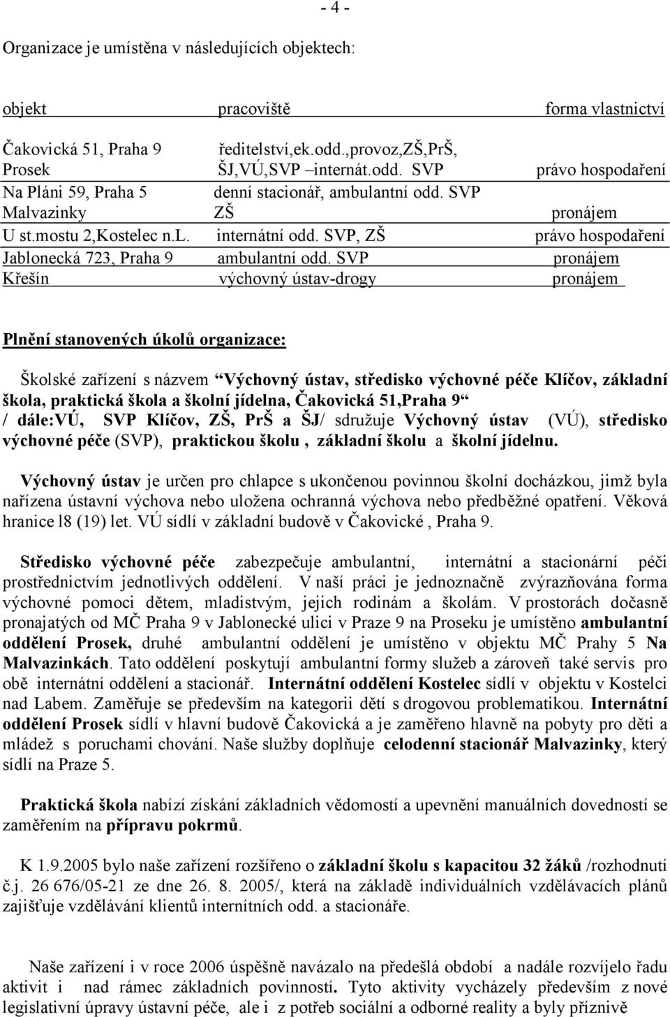 SVP, ZŠ právo hospodaření Jablonecká 723, Praha 9 ambulantní odd.