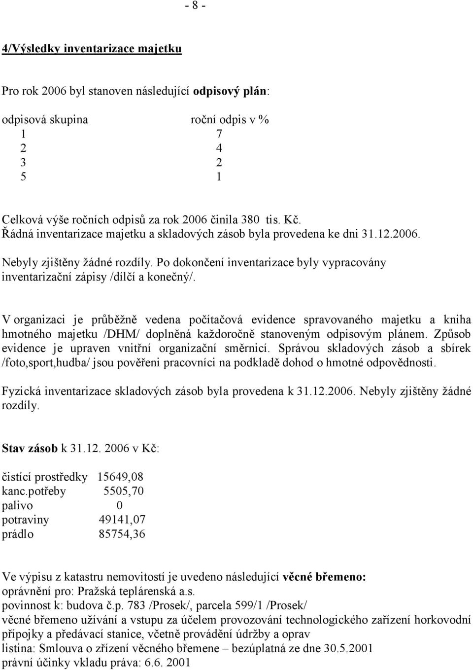 V organizaci je průběžně vedena počítačová evidence spravovaného majetku a kniha hmotného majetku /DHM/ doplněná každoročně stanoveným odpisovým plánem.