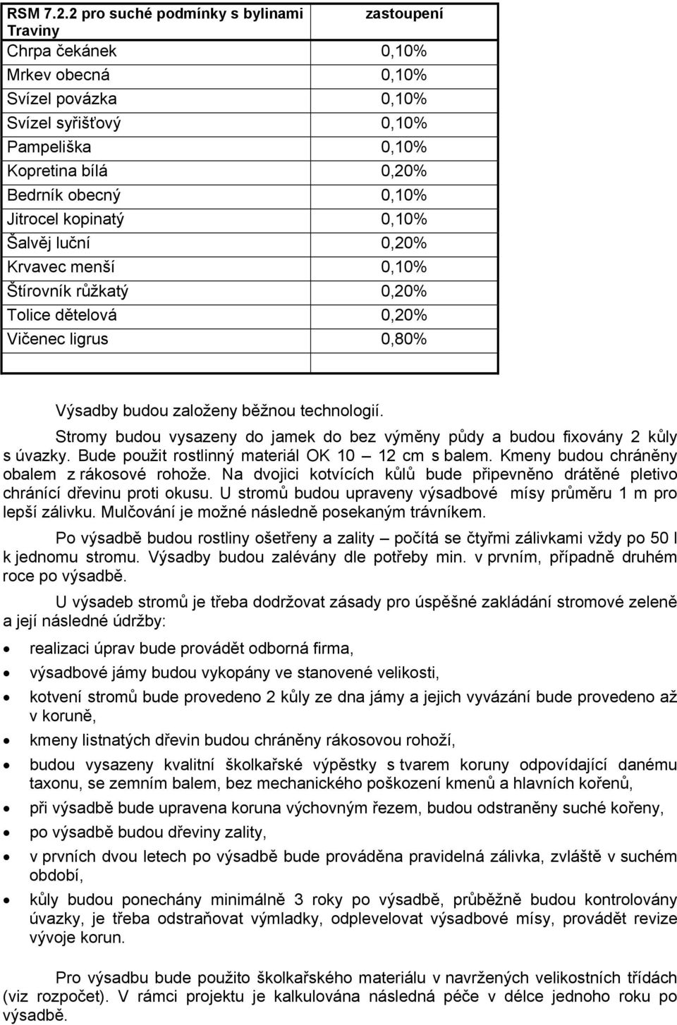 Jitrocel kopinatý 0,10% Šalvěj luční 0,20% Krvavec menší 0,10% Štírovník růžkatý 0,20% Tolice dětelová 0,20% Vičenec ligrus 0,80% Výsadby budou založeny běžnou technologií.