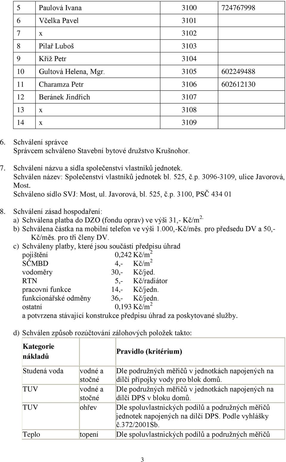 Schválení názvu a sídla společenství vlastníků jednotek. Schválen název: Společenství vlastníků jednotek bl. 525, č.p. 3096-3109, ulice Javorová, Most. Schváleno sídlo SVJ: Most, ul. Javorová, bl.