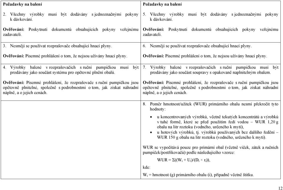 Výrobky balené v rozprašovačích s ruční pumpičkou musí být prodávány jako součást systému pro opětovné plnění obalů.