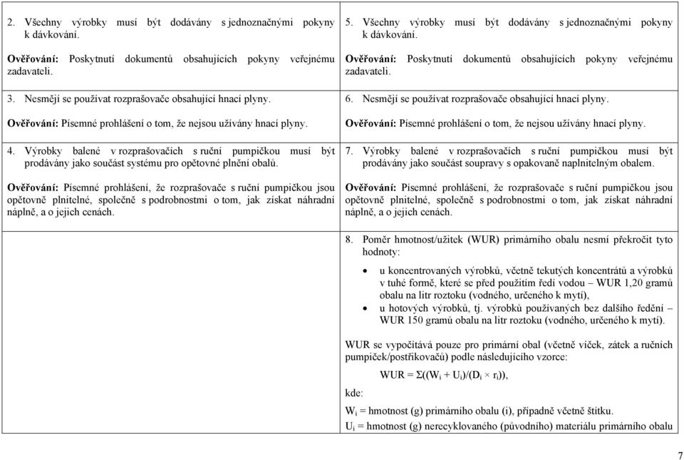 Výrobky balené v rozprašovačích s ruční pumpičkou musí být prodávány jako součást systému pro opětovné plnění obalů.