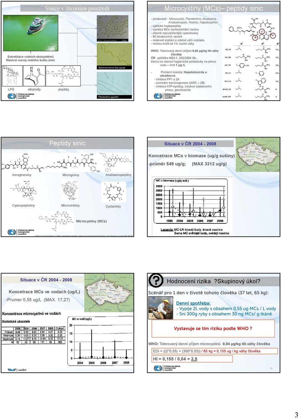 květu sinic LPS alkaloidy peptidy Aphanizomenon flos-aquae W: Tolerovaný denní příjem 0,0404 μg/kg těl.váhy člověka ČR: vyhláška MZd č. 252/2004 Sb.
