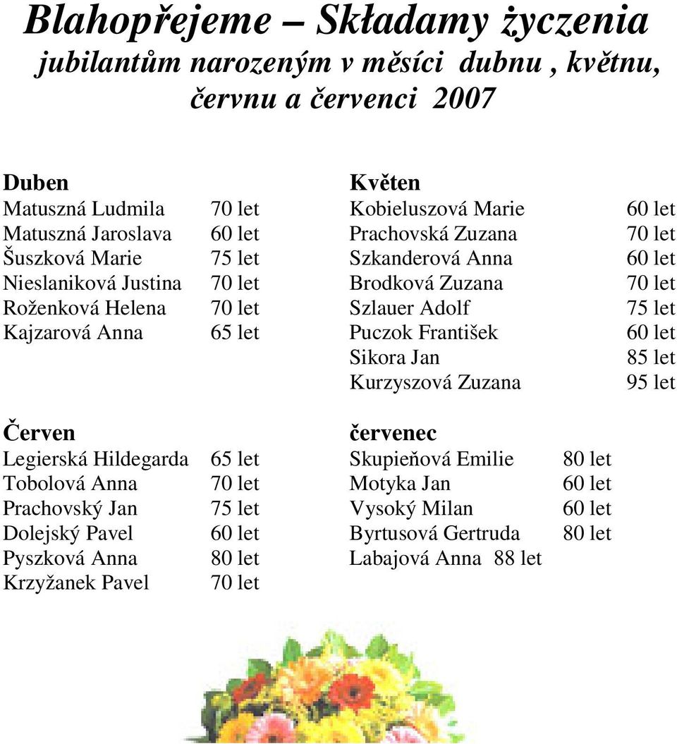 75 let Kajzarová Anna 65 let Puczok František 60 let Sikora Jan 85 let Kurzyszová Zuzana 95 let Červen červenec Legierská Hildegarda 65 let Skupieňová Emilie 80 let Tobolová