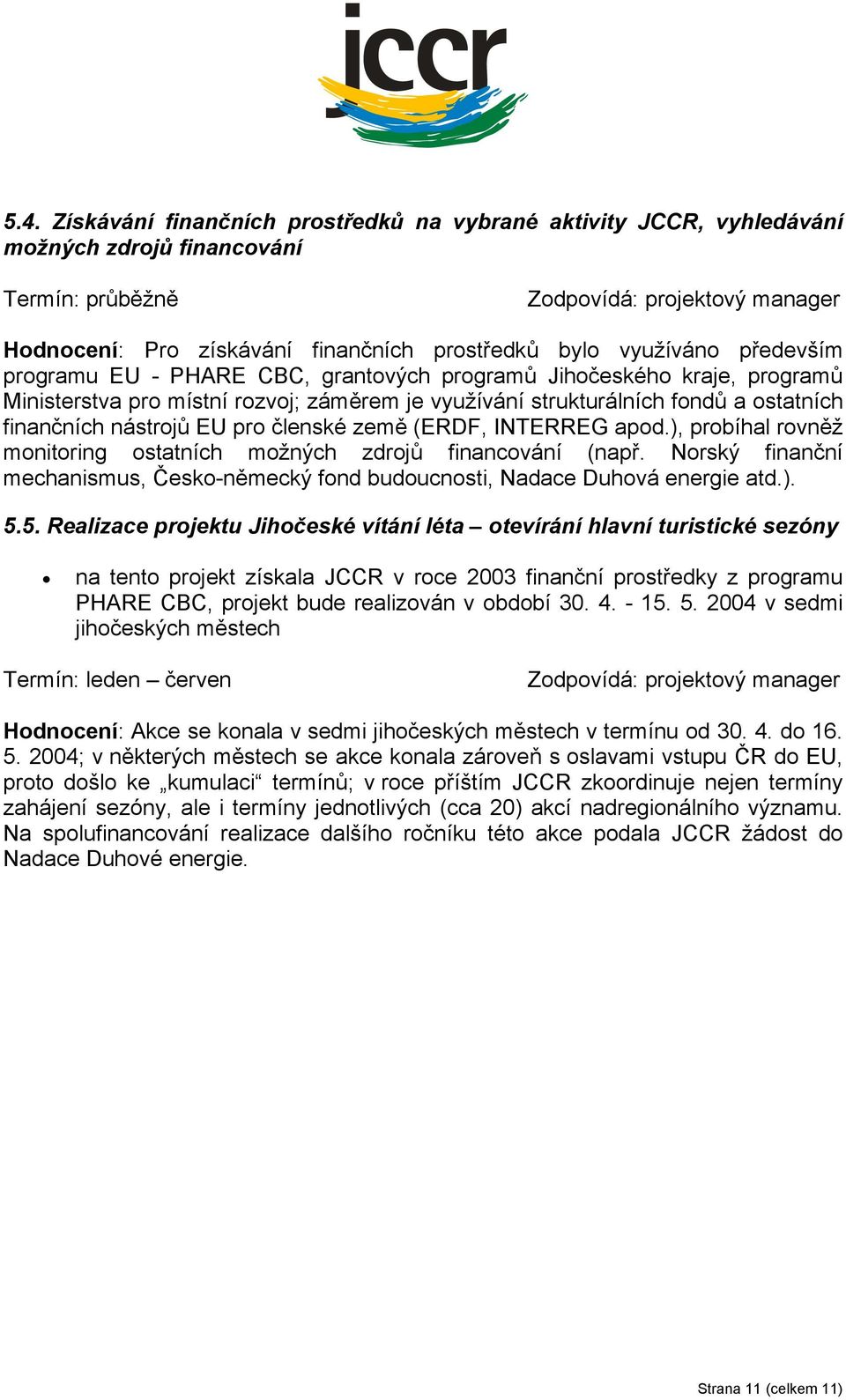 ), probíhal rovněž monitoring ostatních možných zdrojů financování (např. Norský finanční mechanismus, Česko-německý fond budoucnosti, Nadace Duhová energie atd.). 5.