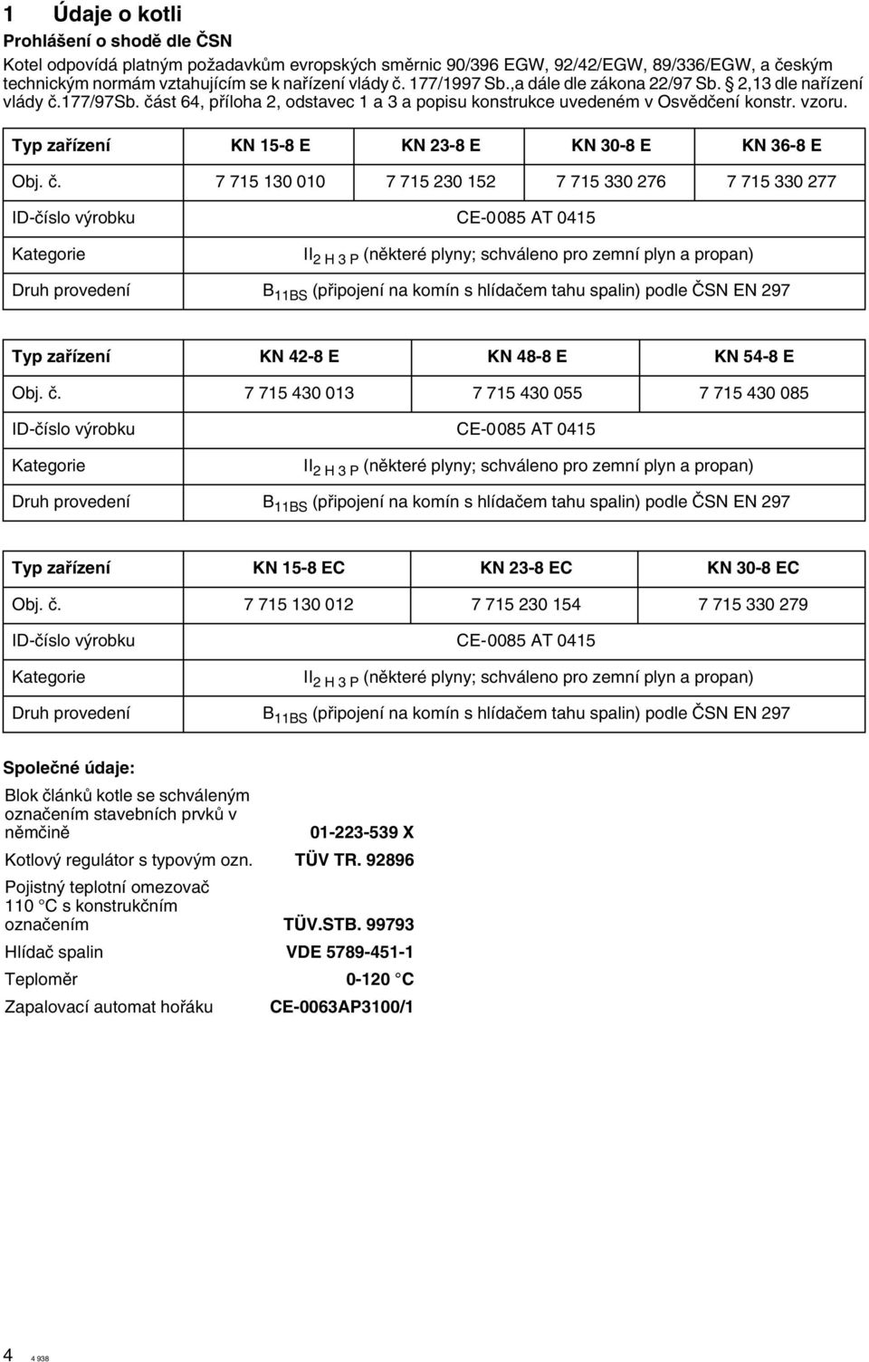 Typ zafiízení KN 15-8 E KN 23-8 E KN 30-8 E KN 36-8 E Obj. ã.