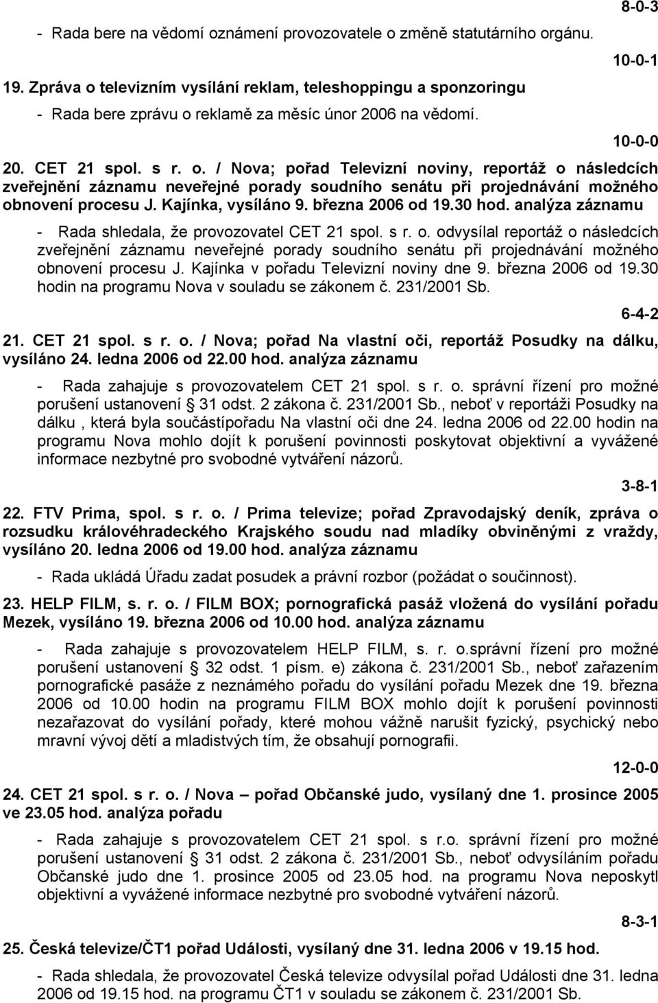 Kajínka, vysíláno 9. března 2006 od 19.30 hod. analýza záznamu - Rada shledala, že provozovatel CET 21 spol. s r. o. odvysílal reportáž o následcích zveřejnění záznamu neveřejné porady soudního senátu při projednávání možného obnovení procesu J.