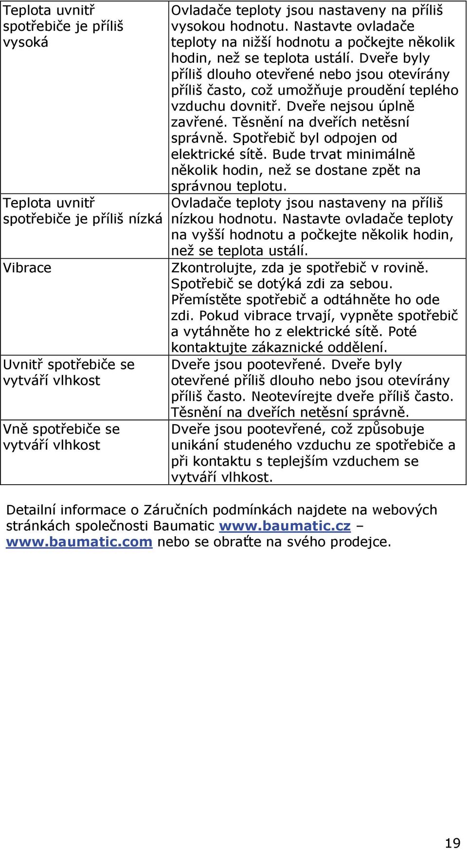 Dveře byly příliš dlouho otevřené nebo jsou otevírány příliš často, což umožňuje proudění teplého vzduchu dovnitř. Dveře nejsou úplně zavřené. Těsnění na dveřích netěsní správně.