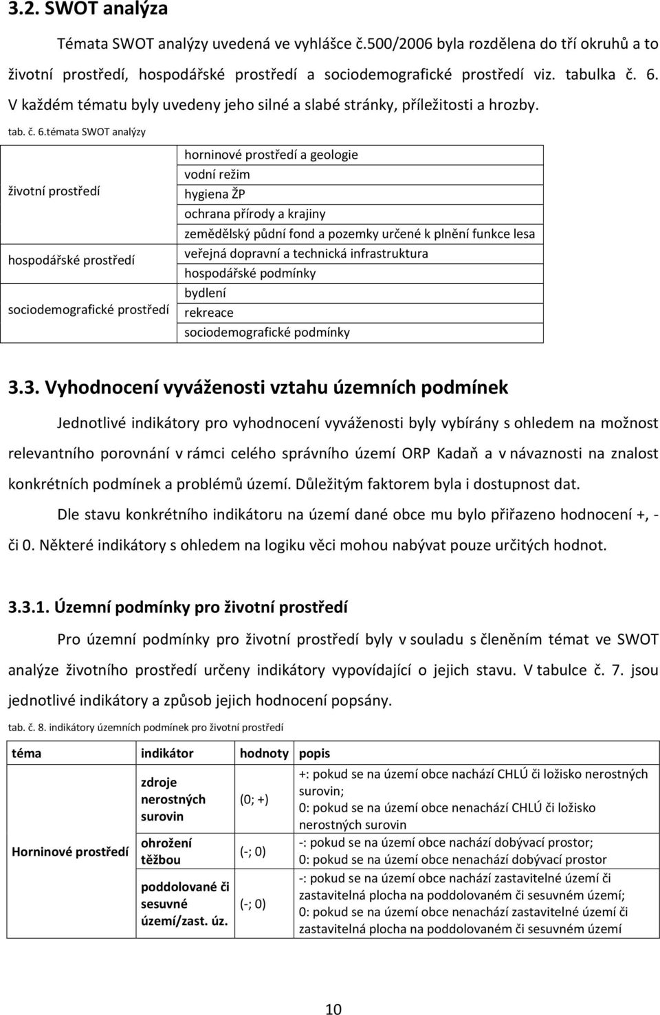 témata SWOT analýzy životní prostředí hospodářské prostředí sociodemografické prostředí horninové prostředí a geologie vodní režim hygiena ŽP ochrana přírody a krajiny zemědělský půdní fond a pozemky