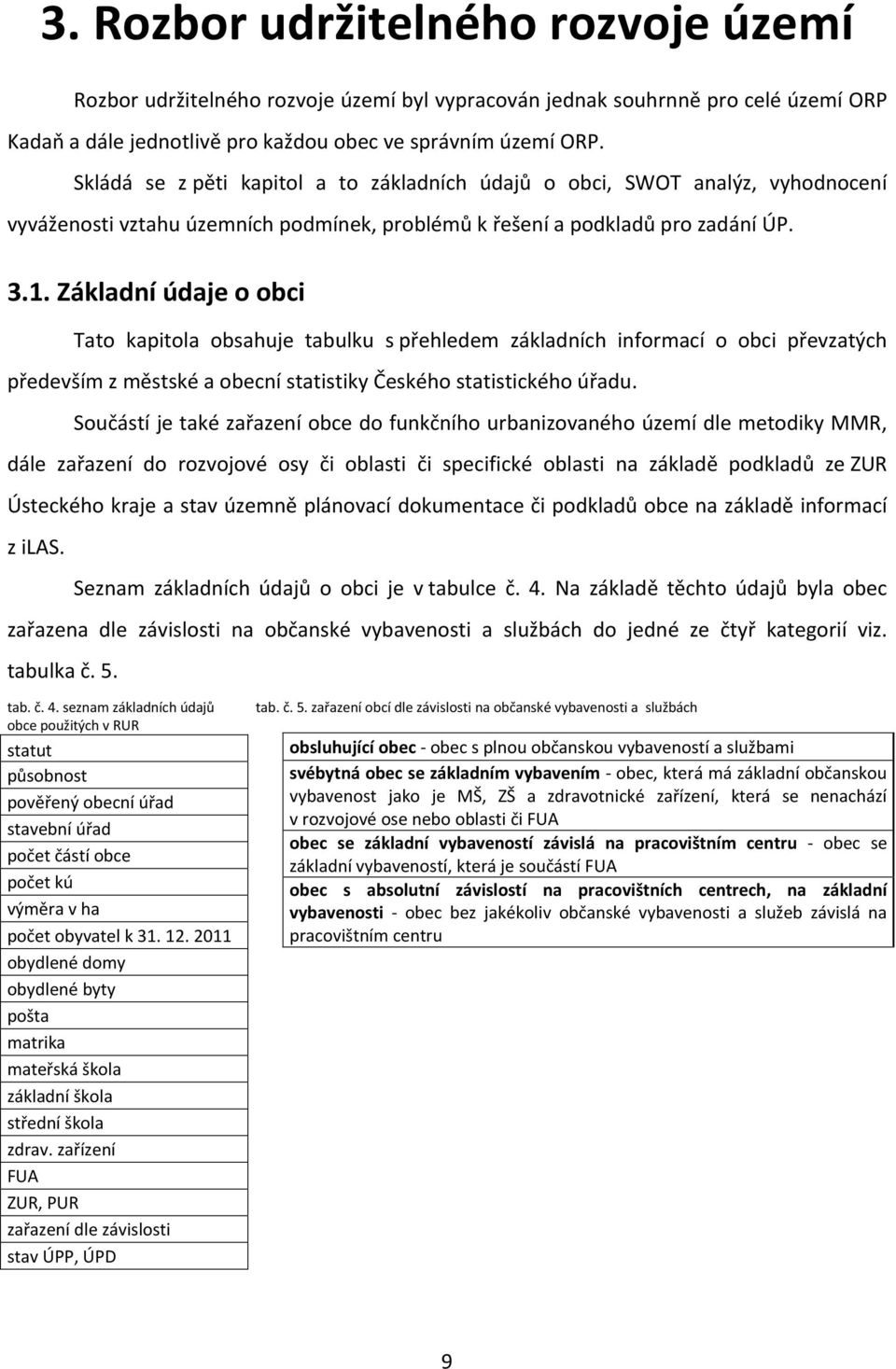 Základní údaje o obci Tato kapitola obsahuje tabulku s přehledem základních informací o obci převzatých především z městské a obecní statistiky Českého statistického úřadu.