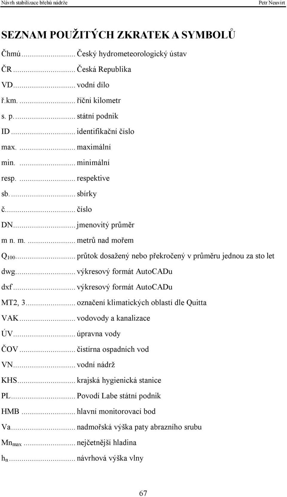 .. výkresový formát AutoCADu dxf... výkresový formát AutoCADu MT2, 3... označení klimatických oblastí dle Quitta VAK... vodovody a kanalizace ÚV... úpravna vody ČOV... čistírna ospadních vod VN.
