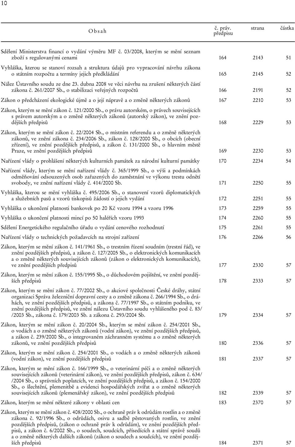 předkládání 165 2145 52 Nález Ústavního soudu ze dne 23. dubna 2008 ve věci návrhu na zrušení některých částí zákona č. 261/2007 Sb.