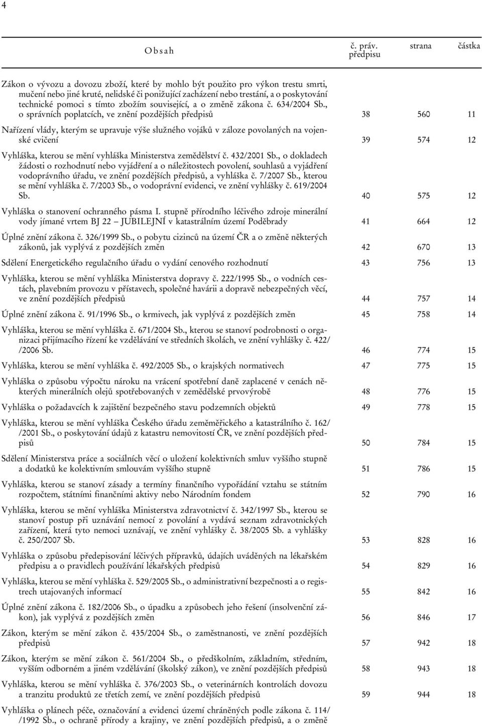 technické pomoci s tímto zbožím související, a o změně zákona č. 634/2004 Sb.