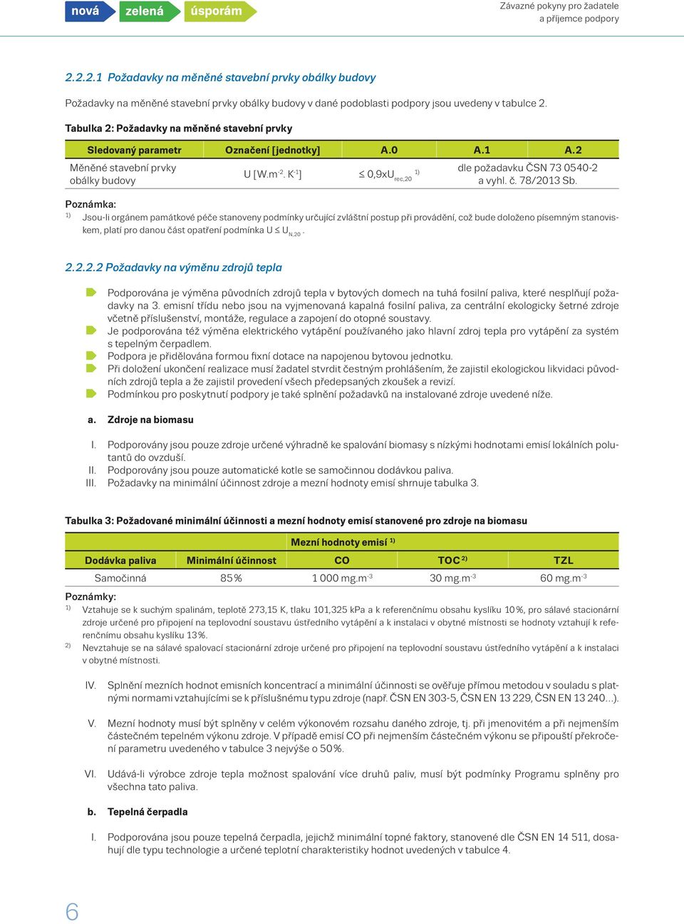 K -1 ] 0,9xU rec,20 1) dle požadavku ČSN 73 0540-2 a vyhl. č. 78/2013 Sb.