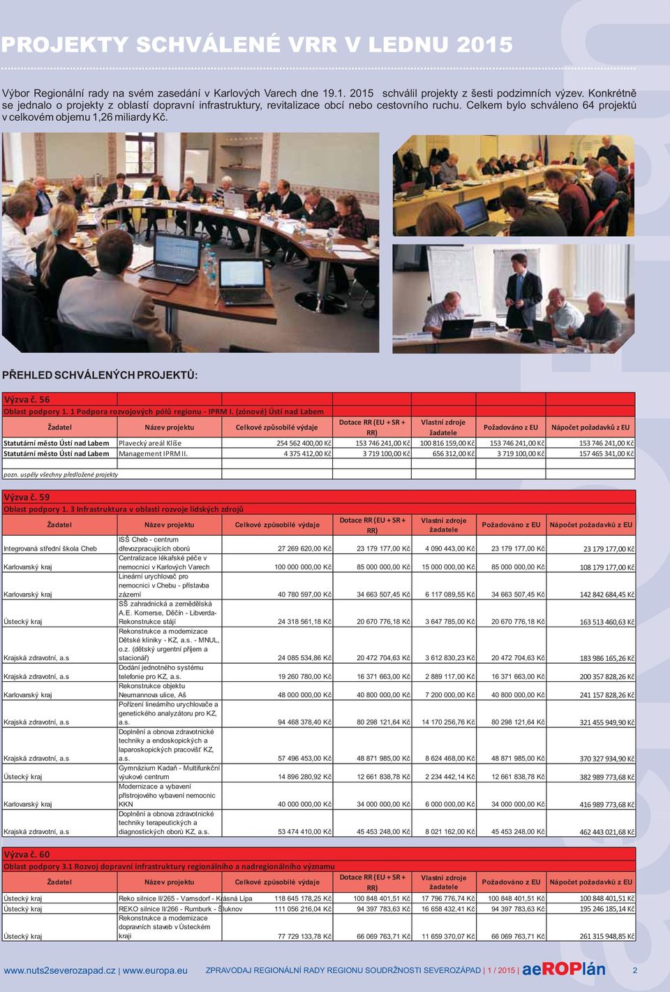 PŘEHLED SCHVÁLENÝCH PROJEKTŮ: Výzva č. 56 Oblast podpory 1. 1 Podpora rozvojových pólů regionu - IPRM I.