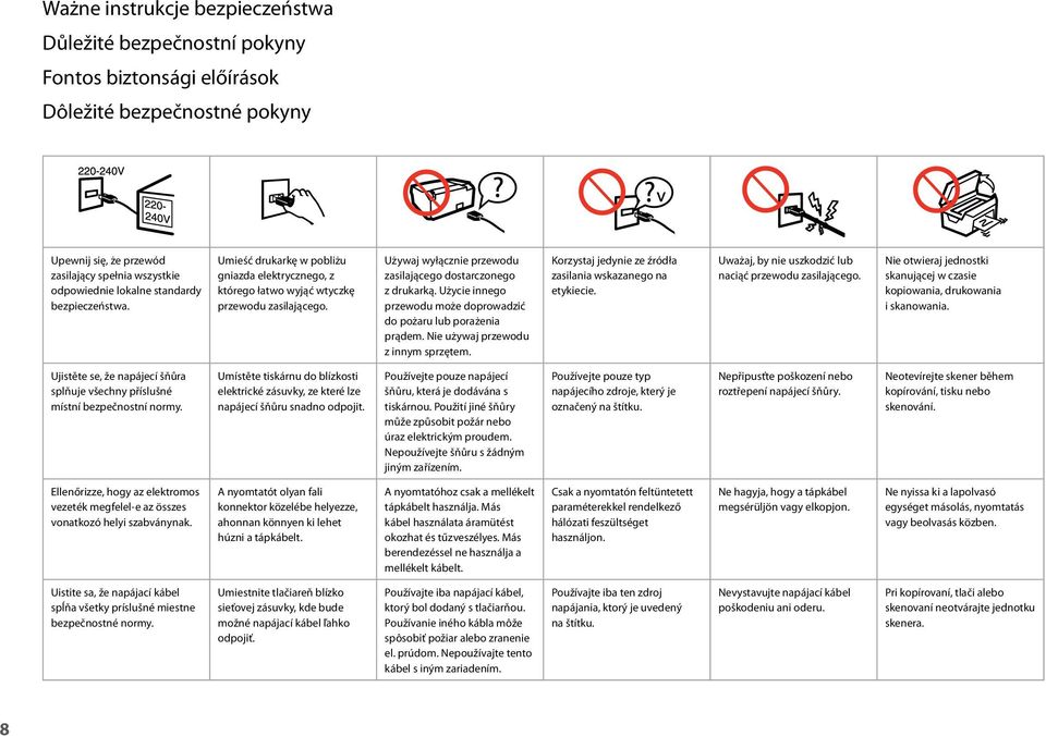 Użycie innego przewodu może doprowadzić do pożaru lub porażenia prądem. Nie używaj przewodu z innym sprzętem. Korzystaj jedynie ze źródła zasilania wskazanego na etykiecie.