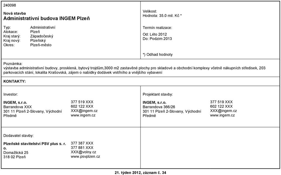 včetně nákupních středisek, 203 parkovacích stání, lokalita Krašovská, zájem o nabídky dodávek vnitřního a vnějšího vybavení INGEM, s.r.o. Barrandova 301 11 2-Slovany, Východní Předmě 377 519 602 122 @ingem.