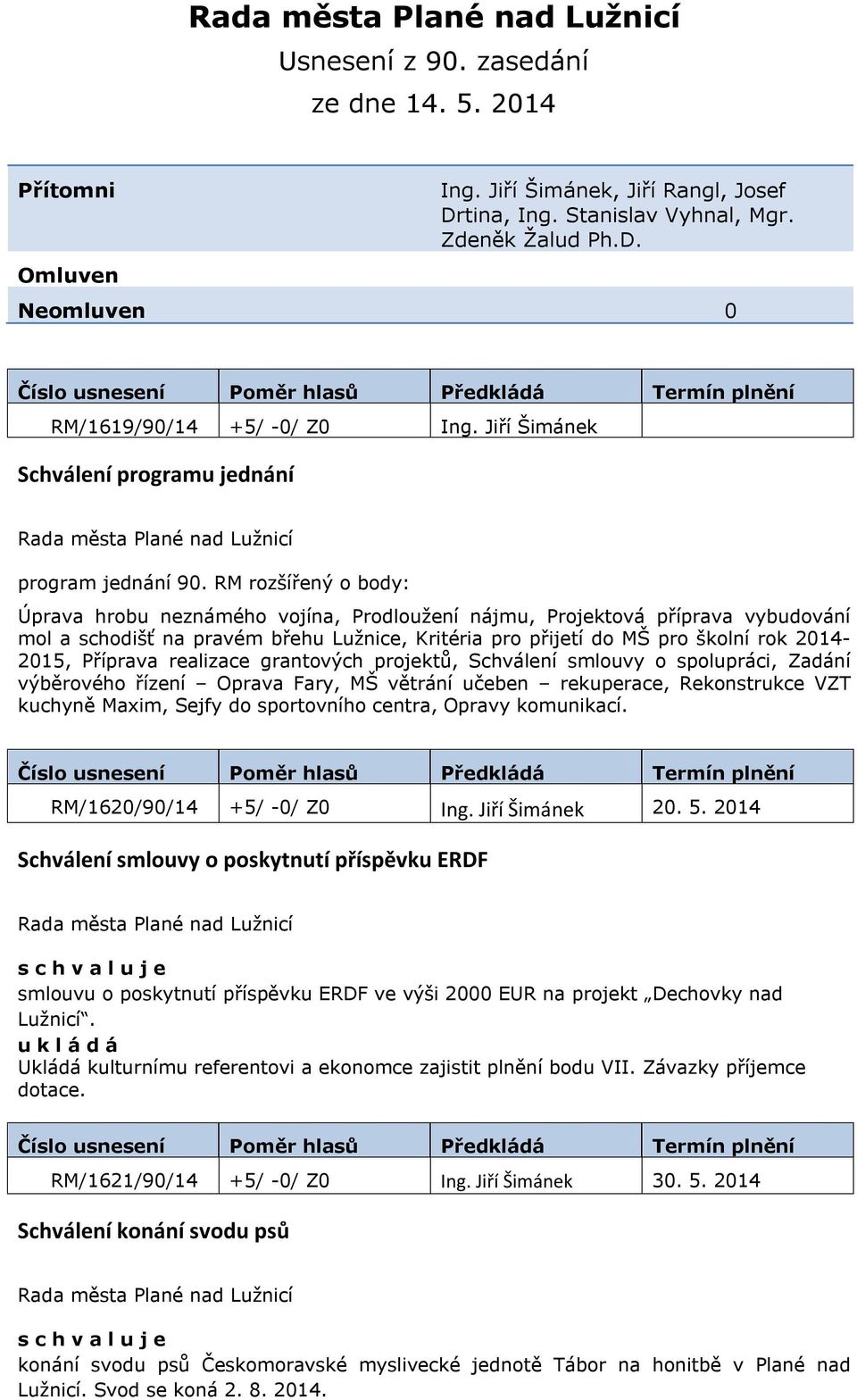 RM rozšířený o body: Úprava hrobu neznámého vojína, Prodloužení nájmu, Projektová příprava vybudování mol a schodišť na pravém břehu Lužnice, Kritéria pro přijetí do MŠ pro školní rok 2014-2015,