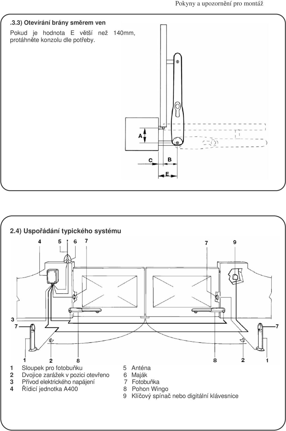 4) Uspoádání typického systému 1 Sloupek pro fotobuku 5 Anténa 2 Dvojice zarážek