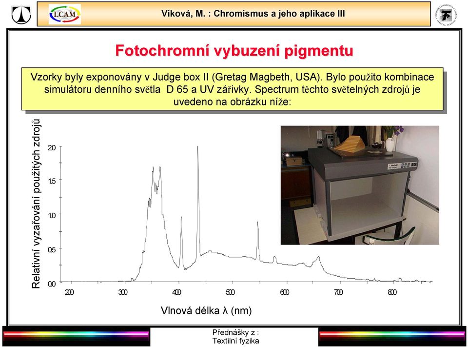 USA). Bylo Bylo použito použito kombinace kombinace simulátoru simulátoru denního denního světla světla D 65 65 a UV UV zářivky.