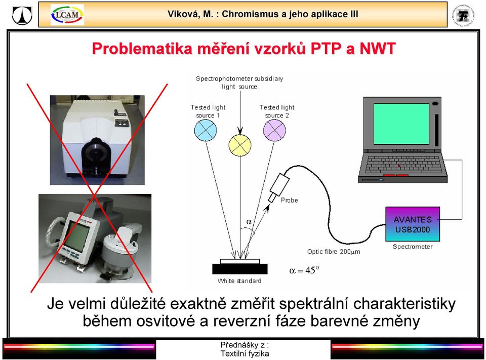 spektrální charakteristiky během