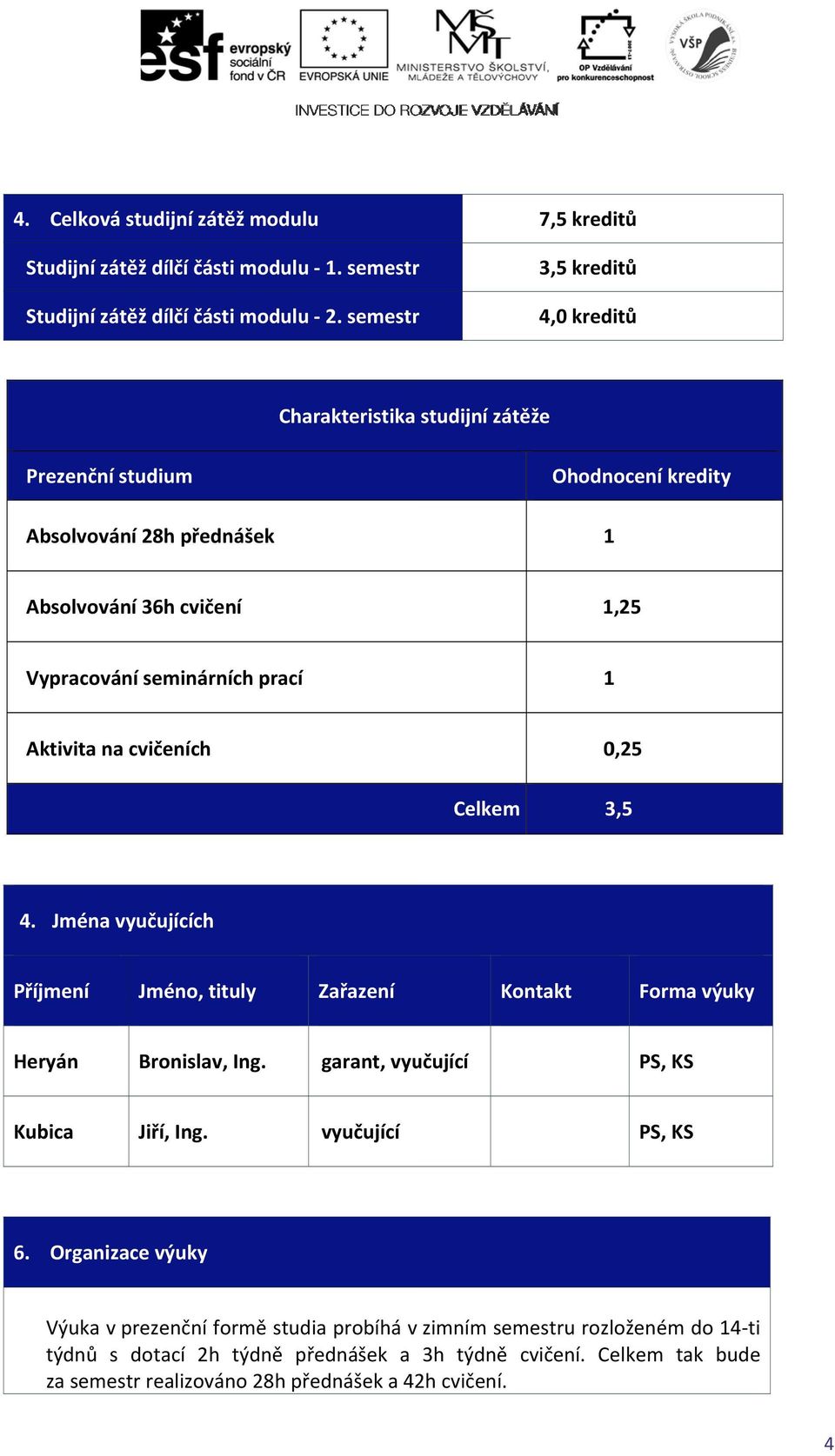 seminárních prací 1 Aktivita na cvičeních 0,25 Celkem 3,5 4. Jména vyučujících Příjmení Jméno, tituly Zařazení Kontakt Forma výuky Heryán Bronislav, Ing.