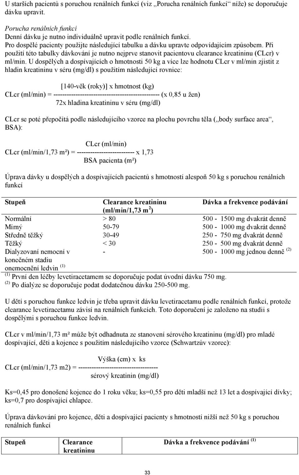 Při použití této tabulky dávkování je nutno nejprve stanovit pacientovu clearance kreatininu (CLcr) v ml/min.