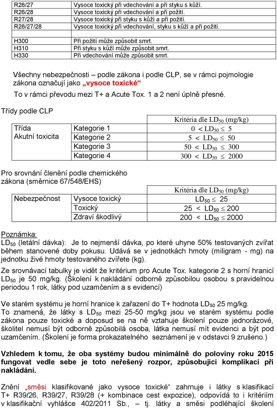 Všechny nebezpečnosti podle zákona i podle CLP, se v rámci pojmologie zákona označují jako vysoce toxické To v rámci převodu mezi T+ a Acute Tox. 1 a 2 není úplně přesné.