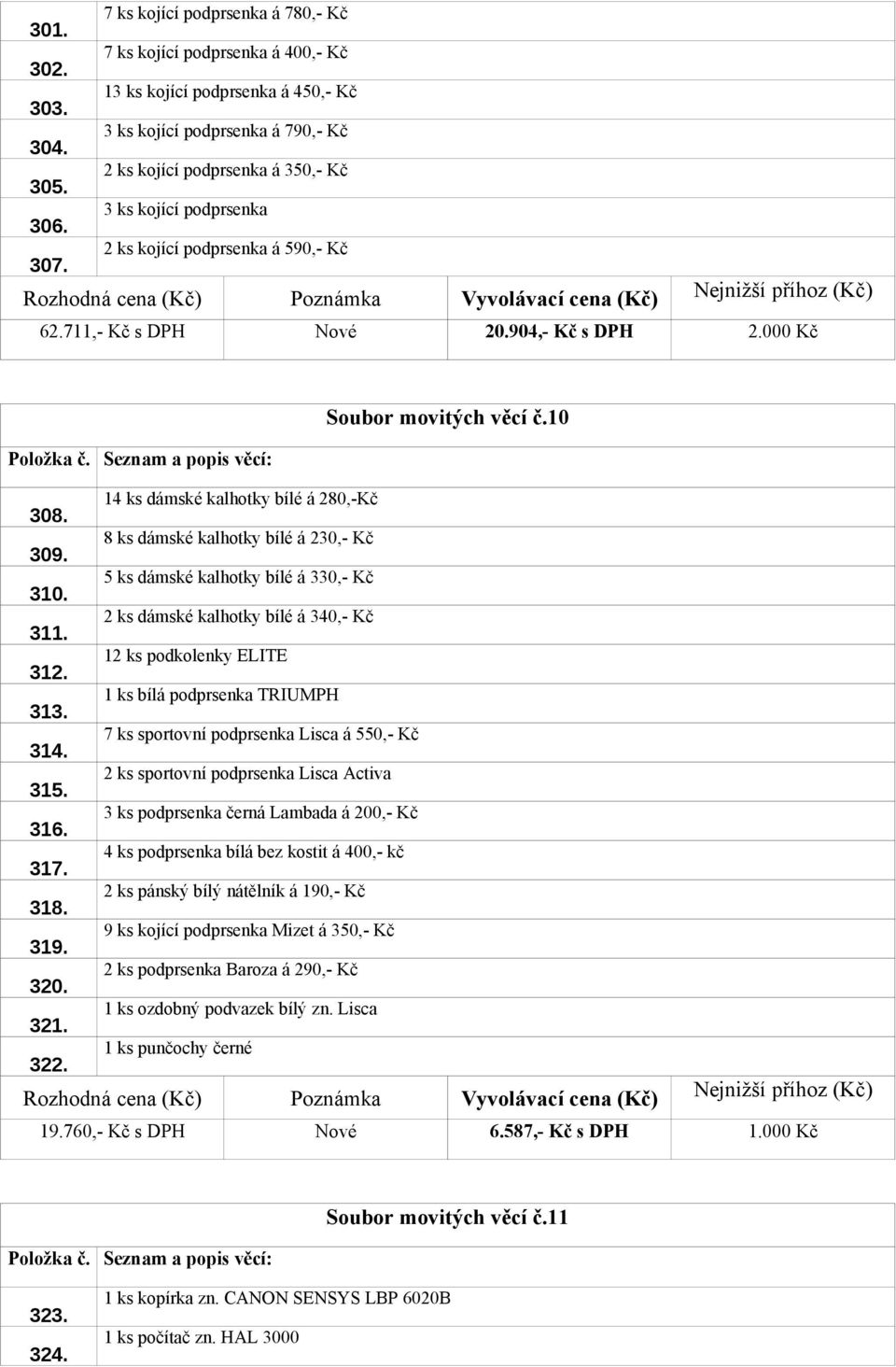 8 ks dámské kalhotky bílé á 230,- Kč 310. 5 ks dámské kalhotky bílé á 330,- Kč 311. 2 ks dámské kalhotky bílé á 340,- Kč 312. 12 ks podkolenky ELITE 313. 1 ks bílá podprsenka TRIUMPH 314.