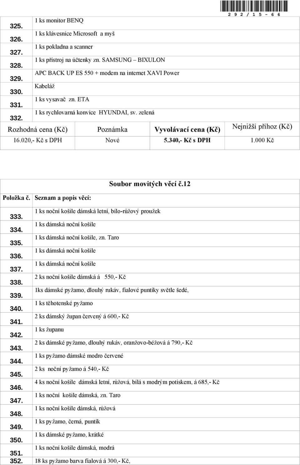 000 Kč Soubor movitých věcí č.12 333. 1 ks noční košile dámská letní, bílo-růžový proužek 334. 1 ks dámská noční košile 335. 1 ks dámská noční košile, zn. Taro 336. 1 ks dámská noční košile 337.