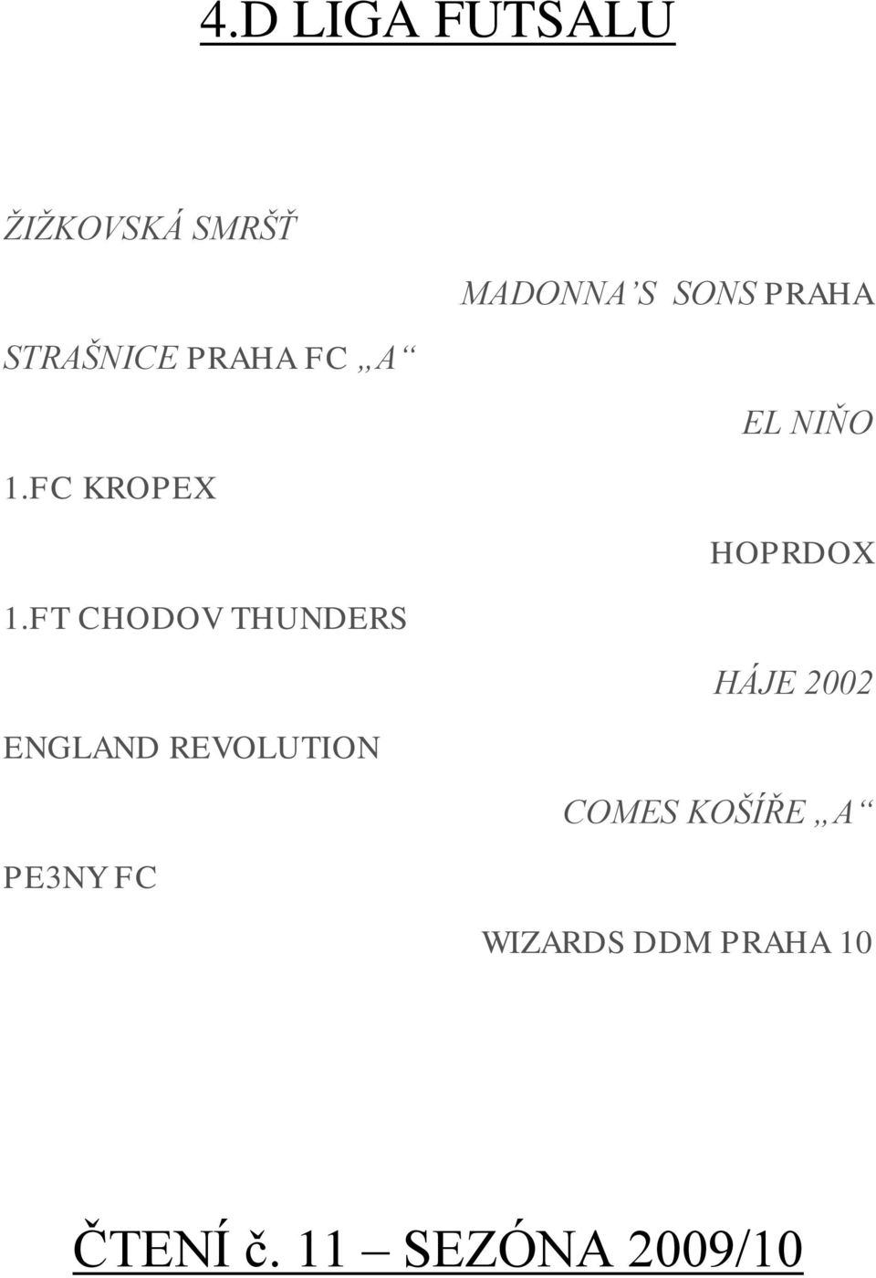 FT CHODOV THUNDERS HÁJE 2002 ENGLAND REVOLUTION COMES