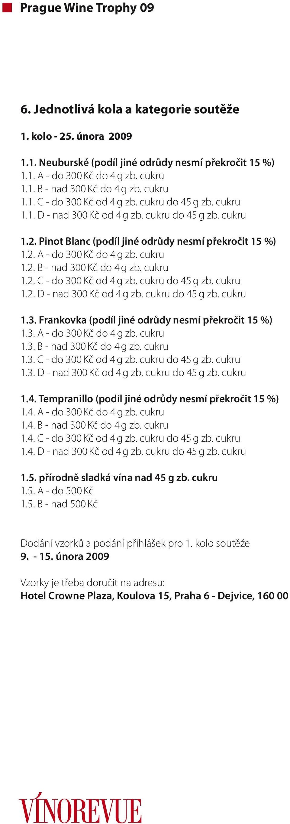 cukru 1.2. C - do 300 Kč od 4 g zb. cukru do 45 g zb. cukru 1.2. D - nad 300 Kč od 4 g zb. cukru do 45 g zb. cukru 1.3. Frankovka (podíl jiné odrůdy nesmí překročit 15 %) 1.3. A - do 300 Kč do 4 g zb.