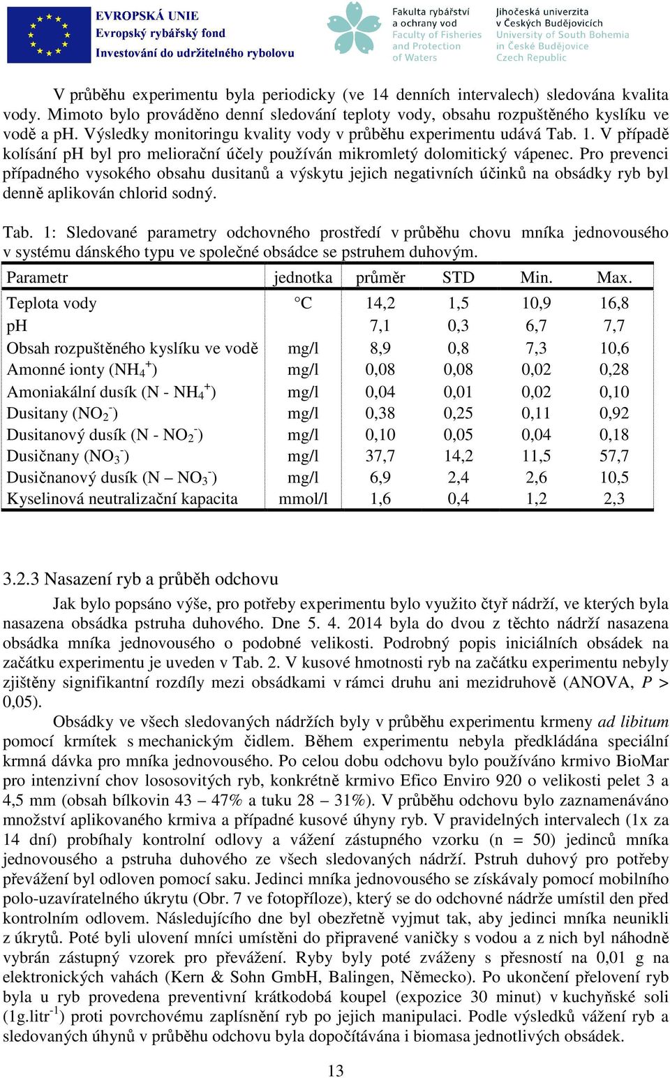 Pro prevenci případného vysokého obsahu dusitanů a výskytu jejich negativních účinků na obsádky ryb byl denně aplikován chlorid sodný. Tab.