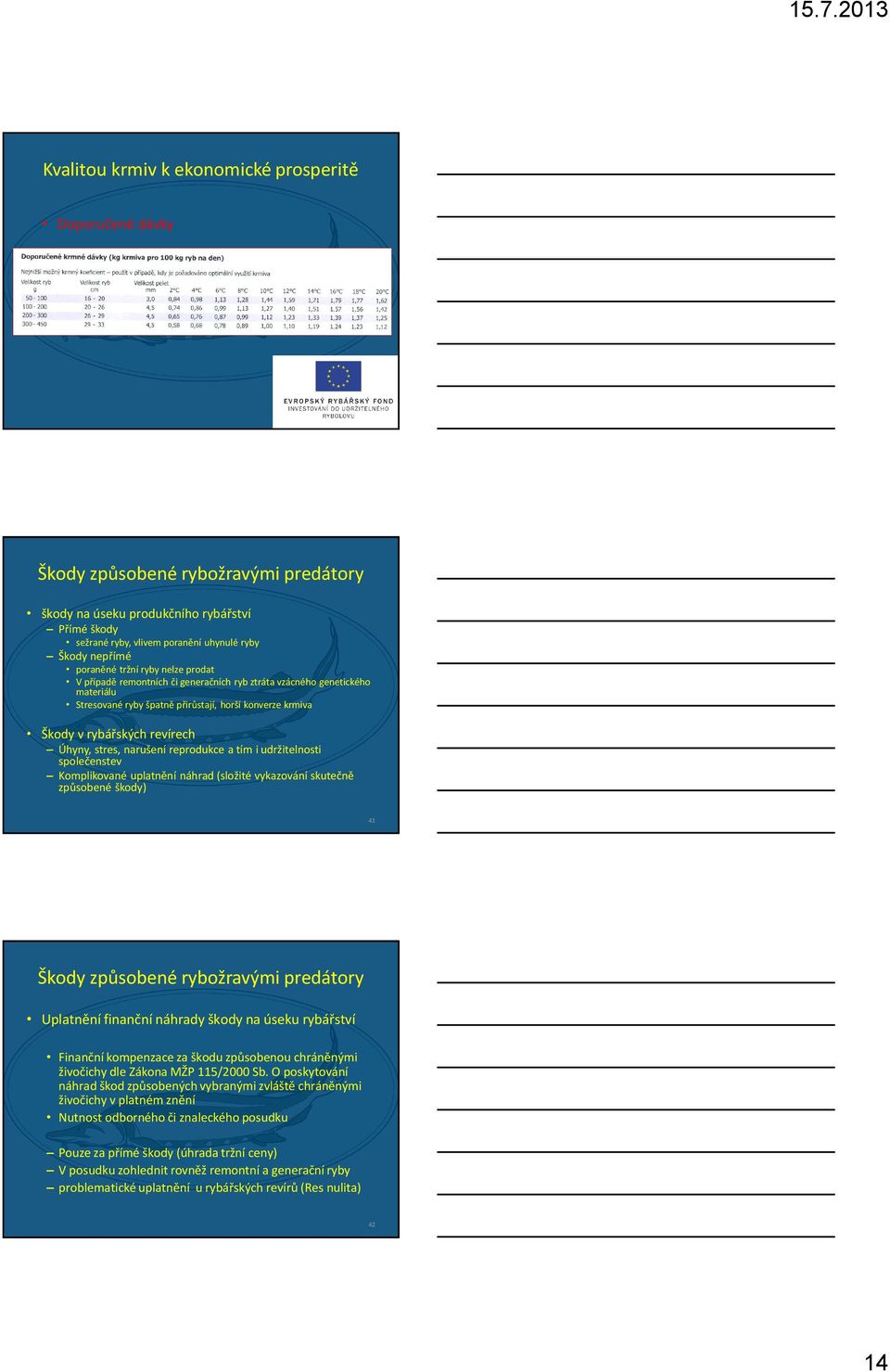 revírech Úhyny, stres, narušení reprodukce a tím i udržitelnosti společenstev Komplikované uplatnění náhrad (složité vykazování skutečně způsobené škody) 41 Škody způsobené rybožravými predátory