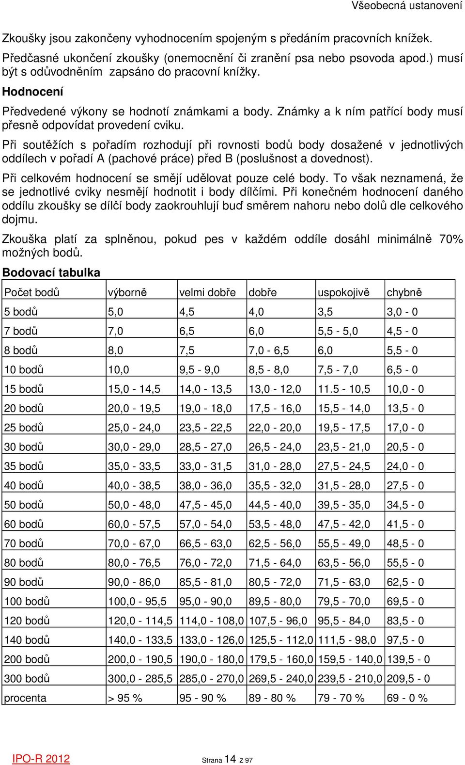 Při soutěžích s pořadím rozhodují při rovnosti bodů body dosažené v jednotlivých oddílech v pořadí A (pachové práce) před B (poslušnost a dovednost).