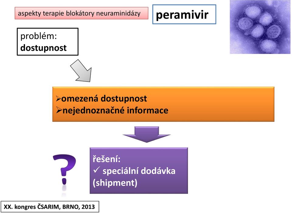 dostupnost omezená dostupnost