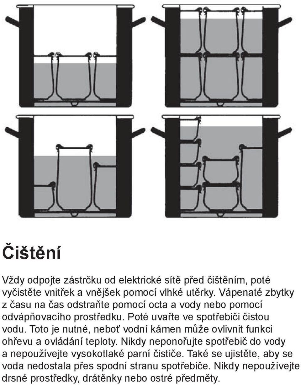 Toto je nutné, neboť vodní kámen může ovlivnit funkci ohřevu a ovládání teploty.