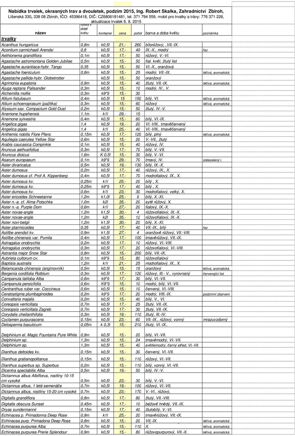 2015 výška v době název květu kontejner cena počet barva a doba květu poznámka trvalky Acanthus hungaricus 0,8m k0,5l 21,- 260 bílorůžový,,vii.-ix. Aconitum carmichaeli Arendsi 0,8 k0,5l 17,- 40 IX.