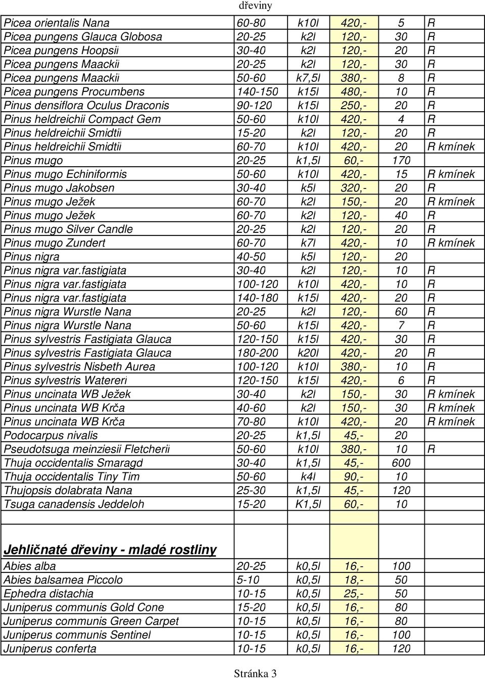 heldreichii Smidtii 15-20 k2l 120,- 20 R Pinus heldreichii Smidtii 60-70 k10l 420,- 20 R kmínek Pinus mugo 20-25 k1,5l 60,- 170 Pinus mugo Echiniformis 50-60 k10l 420,- 15 R kmínek Pinus mugo