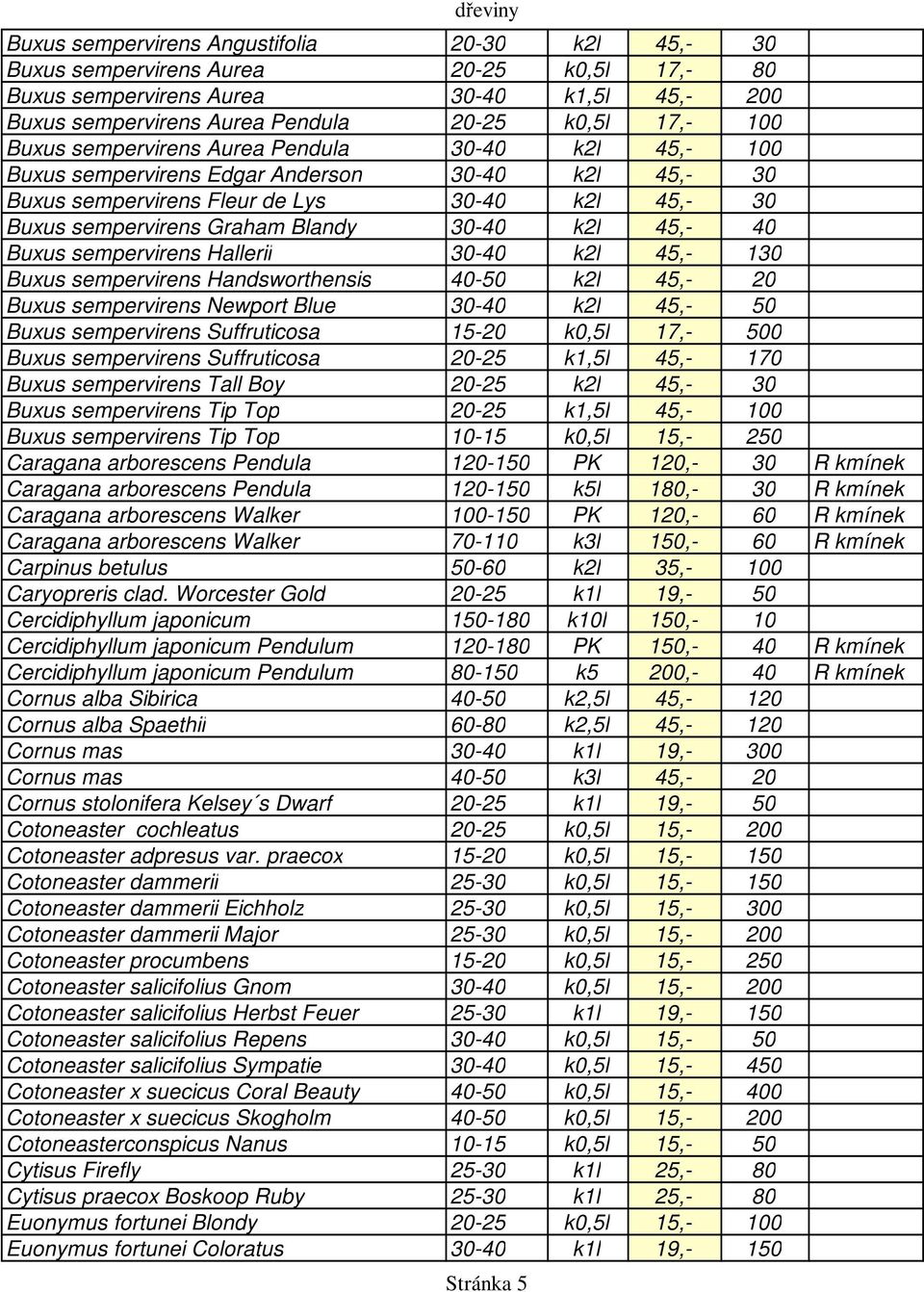 45,- 40 Buxus sempervirens Hallerii 30-40 k2l 45,- 130 Buxus sempervirens Handsworthensis 40-50 k2l 45,- 20 Buxus sempervirens Newport Blue 30-40 k2l 45,- 50 Buxus sempervirens Suffruticosa 15-20