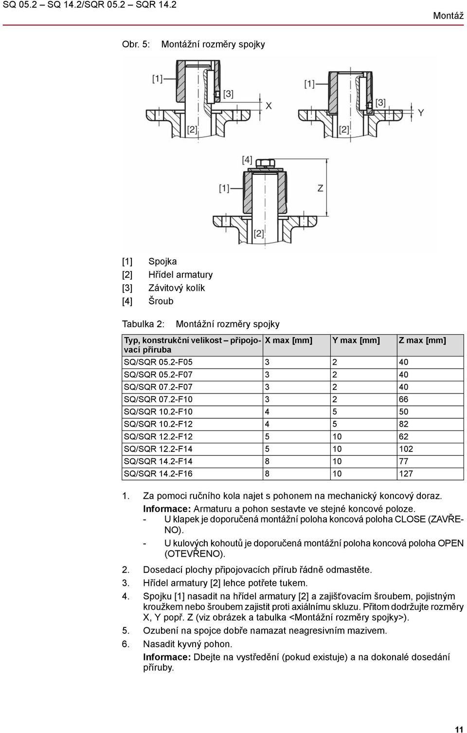 [mm] SQ/SQR 05.2-F05 3 2 40 SQ/SQR 05.2-F07 3 2 40 SQ/SQR 07.2-F07 3 2 40 SQ/SQR 07.2-F10 3 2 66 SQ/SQR 10.2-F10 4 5 50 SQ/SQR 10.2-F12 4 5 82 SQ/SQR 12.2-F12 5 10 62 SQ/SQR 12.