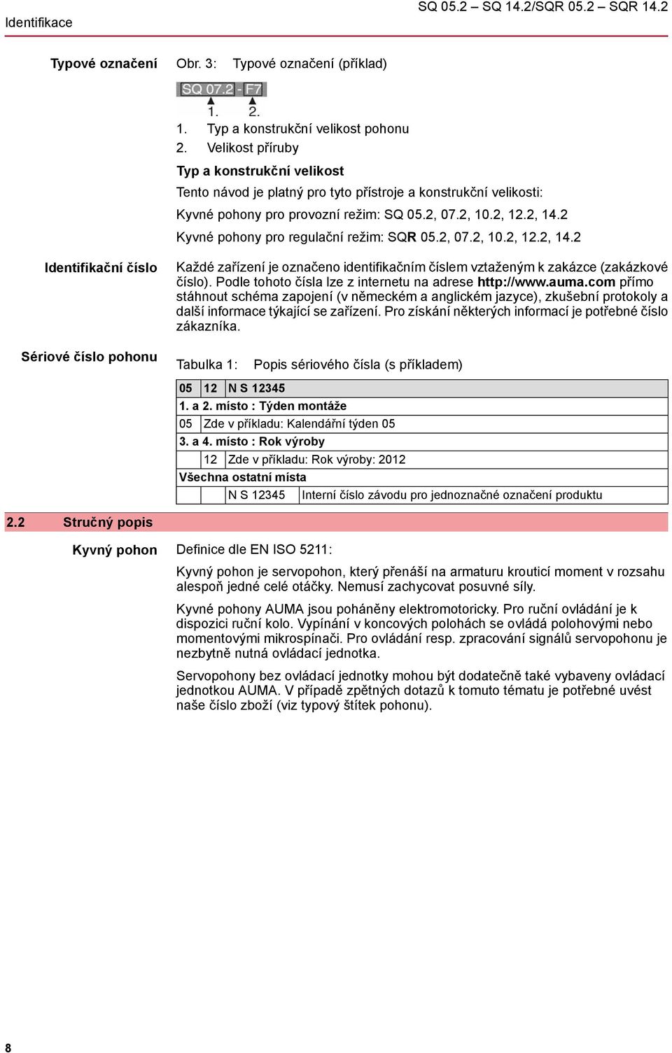 2 Kyvné pohony pro regulační režim: SQR 05.2, 07.2, 10.2, 12.2, 14.2 Identifikační číslo Každé zařízení je označeno identifikačním číslem vztaženým k zakázce (zakázkové číslo).