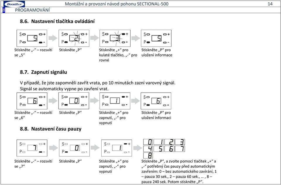Zapnutí signálu V případě, že jste zapomněli zavřít vrata, po 10 minutách zazní varovný signál. Signál se automaticky vypne po zavření vrat. Stiskněte - rozsvítí se 6 Stiskněte P 8.